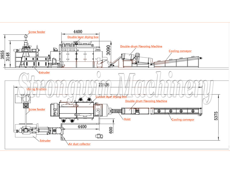 fish feed plant